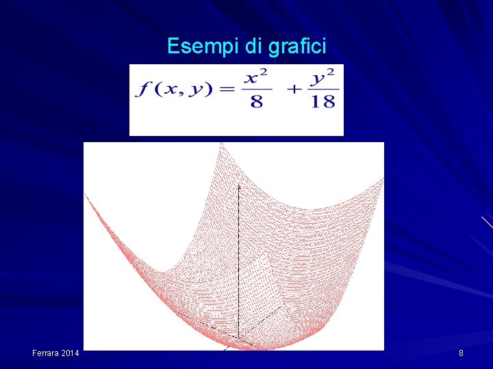 Esempi di grafici Ferrara 2014 8 