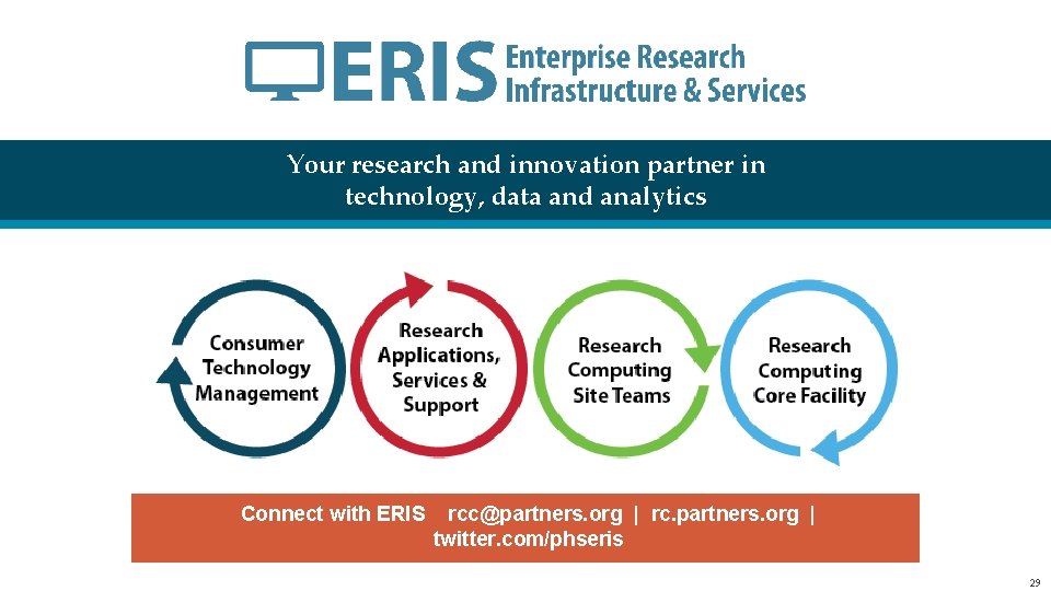 Your research and innovation partner in technology, data and analytics Connect with ERIS rcc@partners.