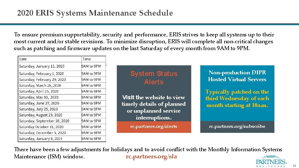 2020 ERIS Systems Maintenance Schedule To ensure premium supportability, security and performance, ERIS strives