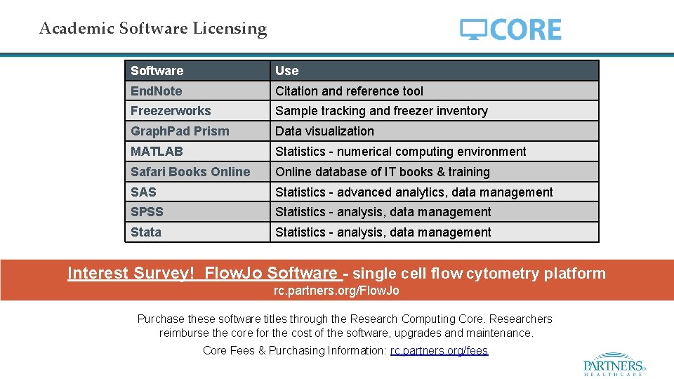 Academic Software Licensing Software Use End. Note Citation and reference tool Freezerworks Sample tracking