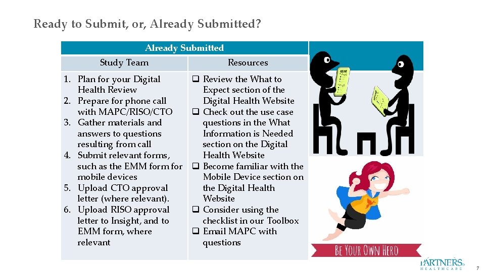 Ready to Submit, or, Already Submitted? Already Submitted Study Team Resources 1. Plan for