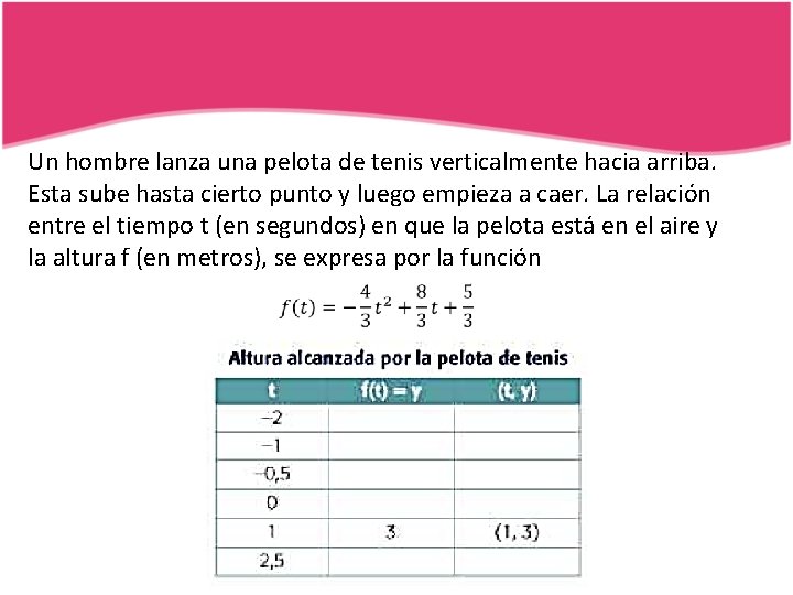 Un hombre lanza una pelota de tenis verticalmente hacia arriba. Esta sube hasta cierto