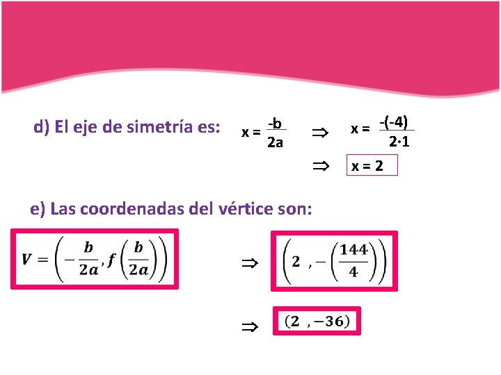 d) El eje de simetría es: -b x= 2 a e) Las coordenadas del