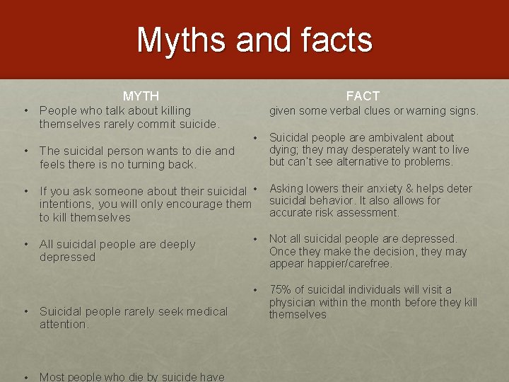 Myths and facts MYTH • People who talk about killing themselves rarely commit suicide.