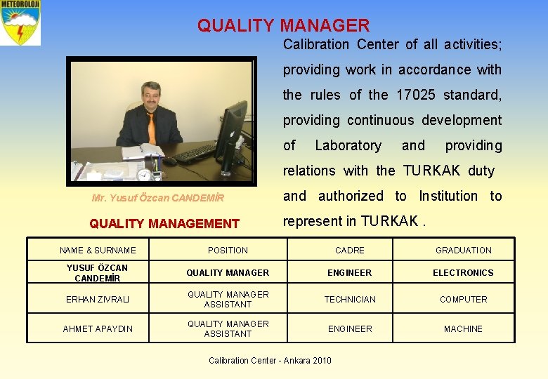 QUALITY MANAGER Calibration Center of all activities; providing work in accordance with the rules