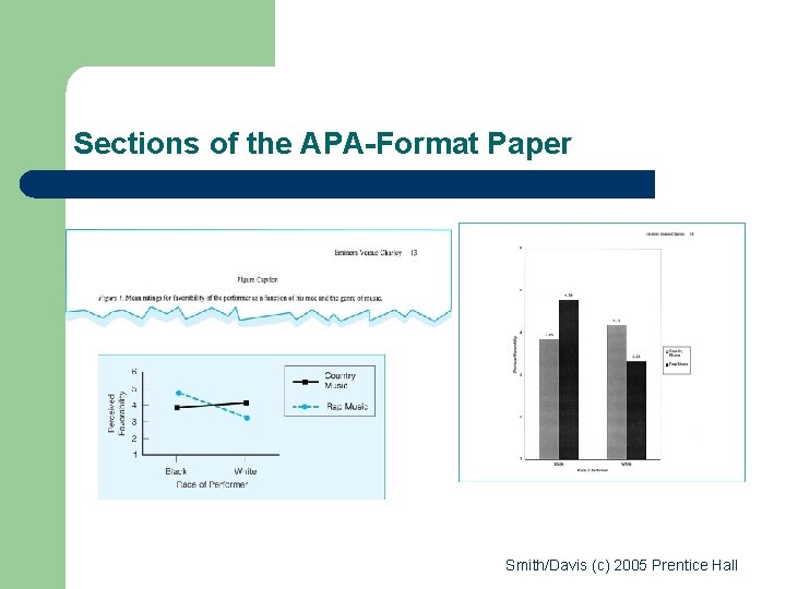 Sections of the APA-Format Paper Smith/Davis (c) 2005 Prentice Hall 