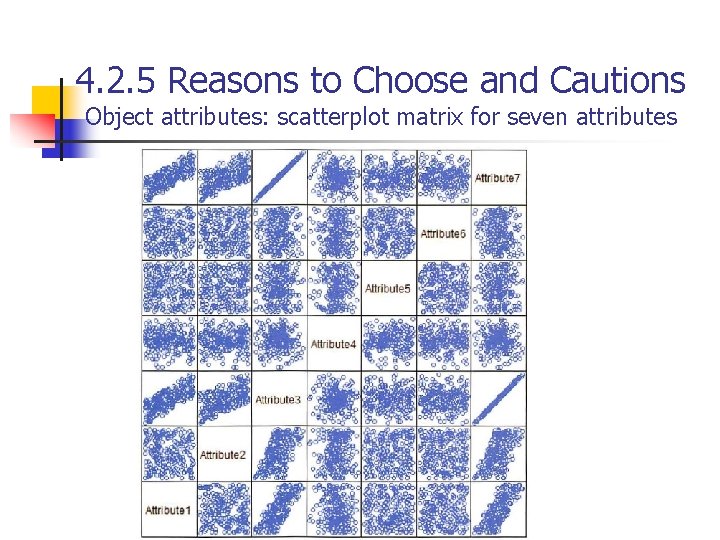 4. 2. 5 Reasons to Choose and Cautions Object attributes: scatterplot matrix for seven