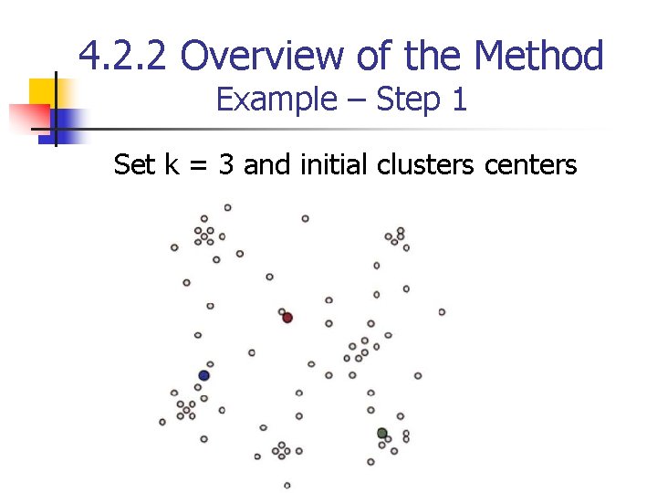 4. 2. 2 Overview of the Method Example – Step 1 Set k =