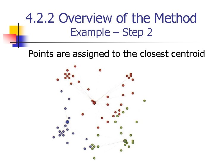 4. 2. 2 Overview of the Method Example – Step 2 Points are assigned