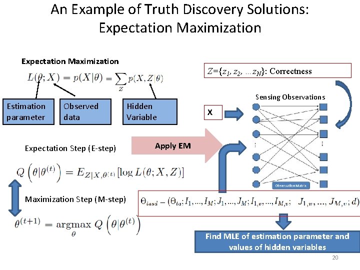 An Example of Truth Discovery Solutions: Expectation Maximization Estimation parameter Observed data Expectation Step