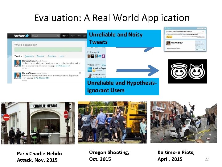 Evaluation: A Real World Application Unreliable and Noisy Tweets Unreliable and Hypothesisignorant Users Paris