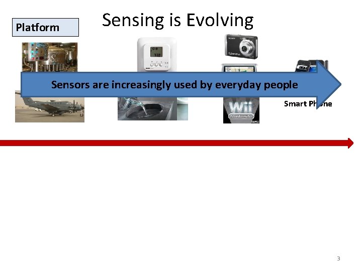 Platform Sensing is Evolving Sensors are increasingly used by everyday people Smart Phone 3
