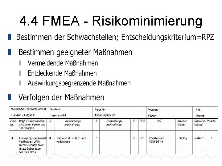 4. 4 FMEA - Risikominimierung 