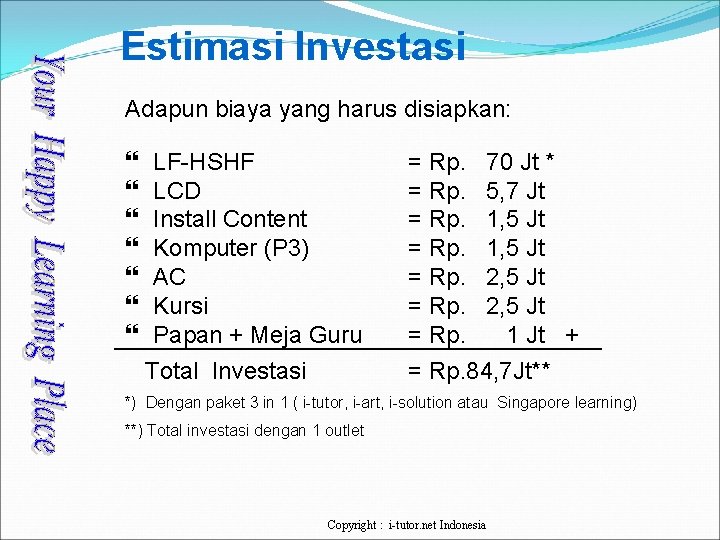 Estimasi Investasi Adapun biaya yang harus disiapkan: LF-HSHF LCD Install Content Komputer (P 3)