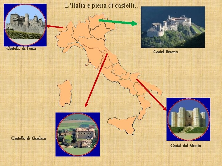 L’Italia è piena di castelli… Castello di Fenis Castello di Gradara Castel Beseno Castel