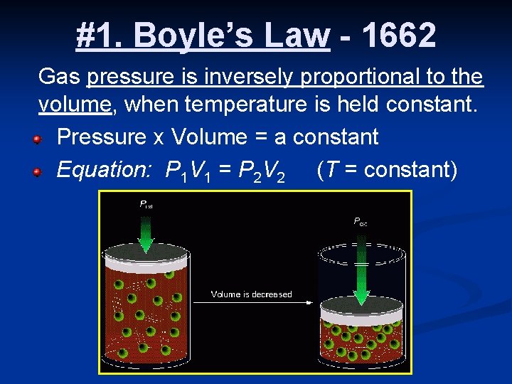 #1. Boyle’s Law - 1662 Gas pressure is inversely proportional to the volume, when