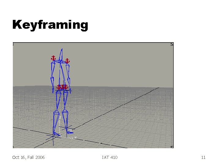 Keyframing Oct 16, Fall 2006 IAT 410 11 