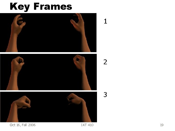 Key Frames 1 2 3 Oct 16, Fall 2006 IAT 410 19 