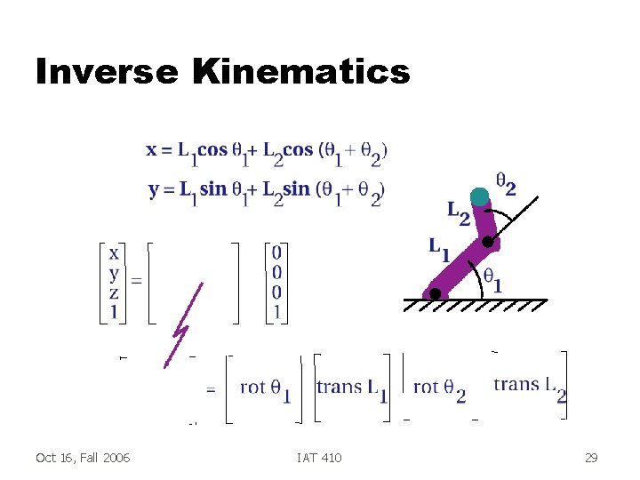 Inverse Kinematics Oct 16, Fall 2006 IAT 410 29 