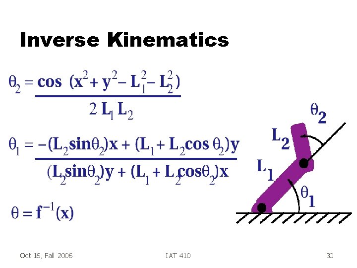 Inverse Kinematics Oct 16, Fall 2006 IAT 410 30 