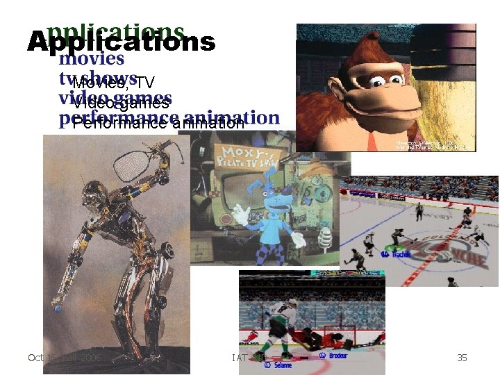 Applications Movies, TV Video games Performance animation Oct 16, Fall 2006 IAT 410 35