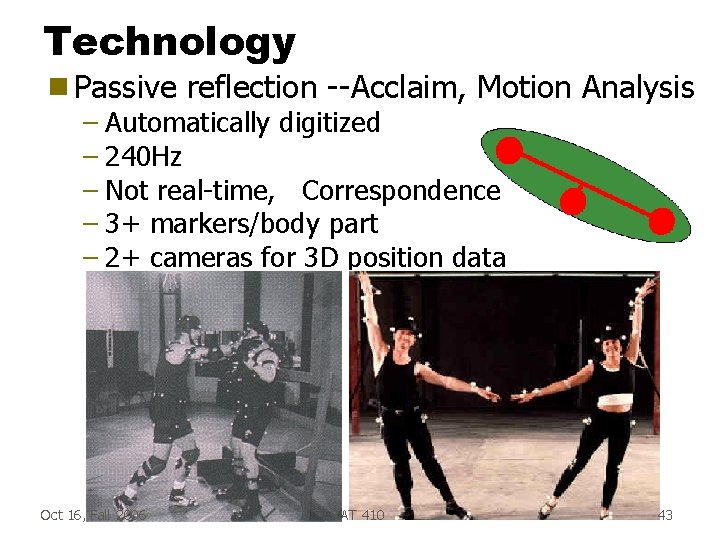 Technology g Passive reflection --Acclaim, Motion Analysis – Automatically digitized – 240 Hz –