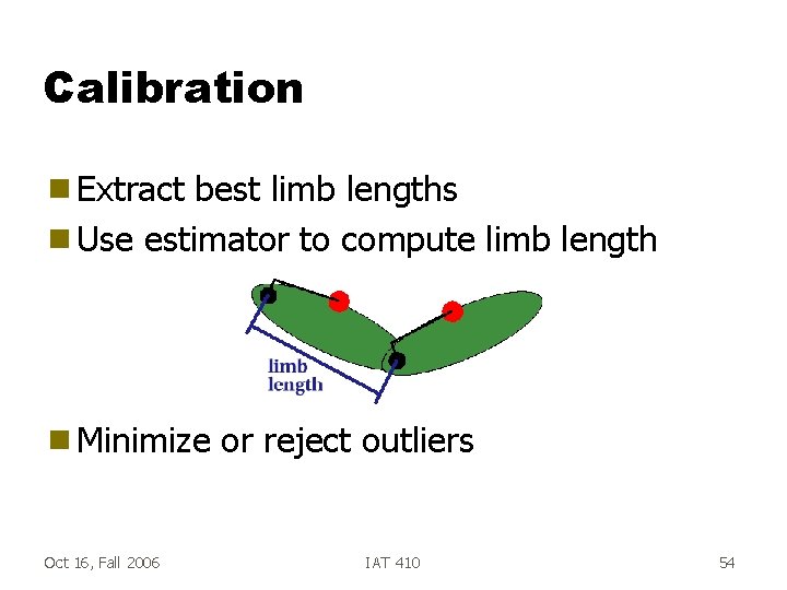 Calibration g Extract best limb lengths g Use estimator to compute limb length g