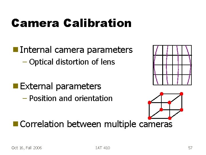 Camera Calibration g Internal camera parameters – Optical distortion of lens g External parameters