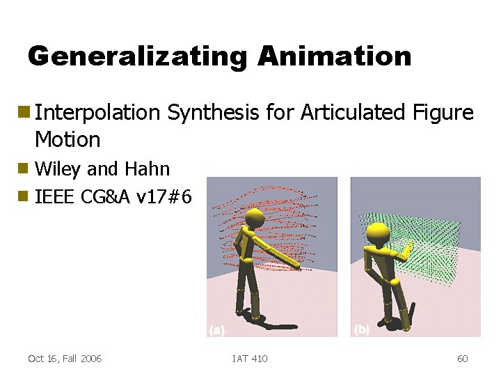 Generalizating Animation g Interpolation Motion Synthesis for Articulated Figure Wiley and Hahn g IEEE
