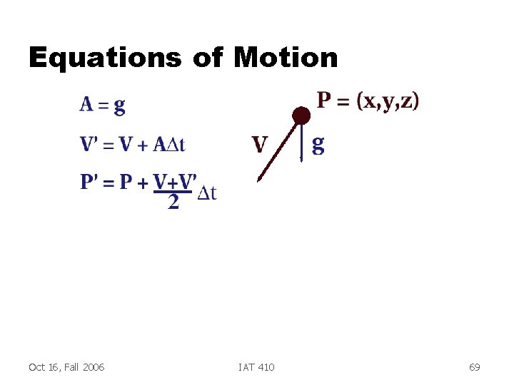 Equations of Motion Oct 16, Fall 2006 IAT 410 69 