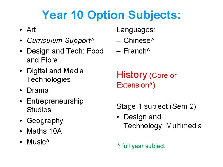 Year 10 Option Subjects: • Art • Curriculum Support^ • Design and Tech: Food