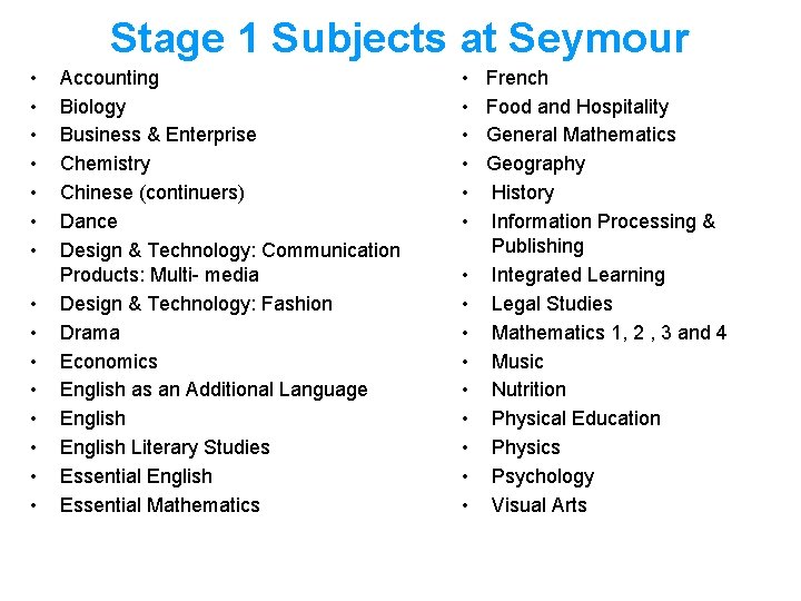Stage 1 Subjects at Seymour • • • • Accounting Biology Business & Enterprise