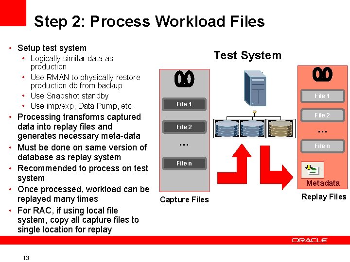 Step 2: Process Workload Files • Setup test system • Logically similar data as