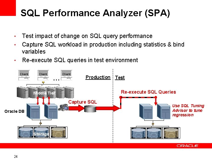 SQL Performance Analyzer (SPA) • • • Test impact of change on SQL query