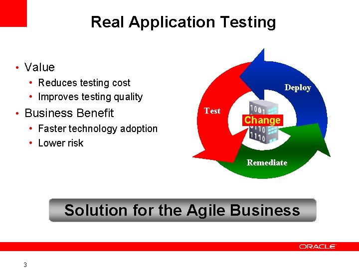 Real Application Testing • Value • Reduces testing cost • Improves testing quality •