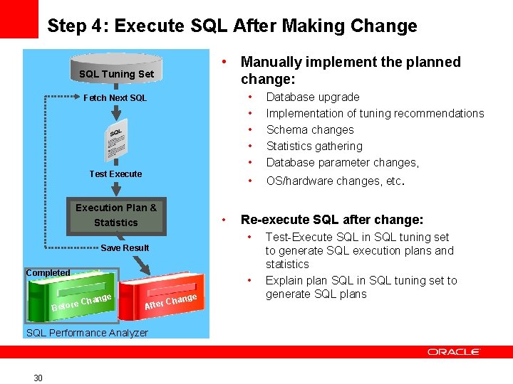 Step 4: Execute SQL After Making Change • Manually implement the planned change: SQL