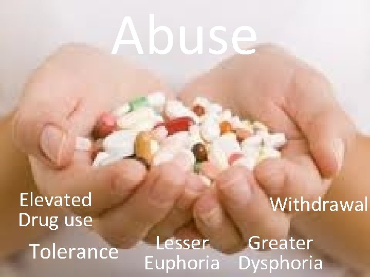 Abuse Elevated Drug use Tolerance Withdrawal Lesser Greater Euphoria Dysphoria 