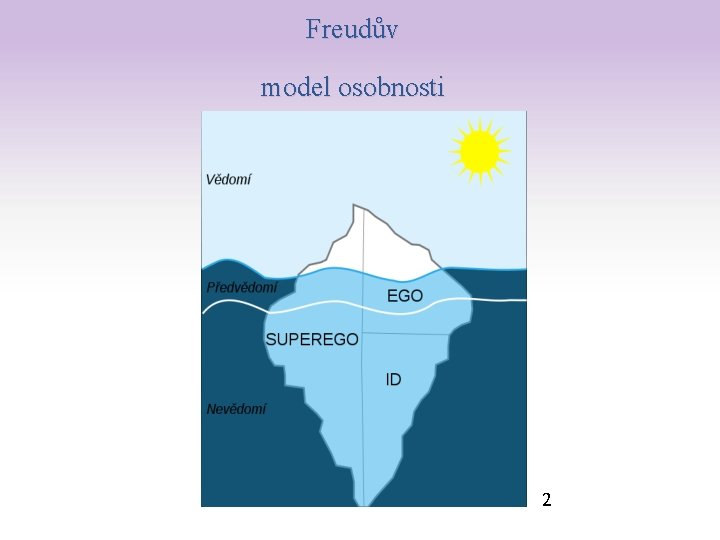 Freudův model osobnosti 2 