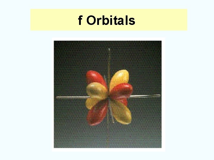 f Orbitals 