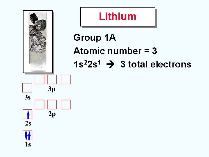 Lithium Group 1 A Atomic number = 3 1 s 22 s 1 3