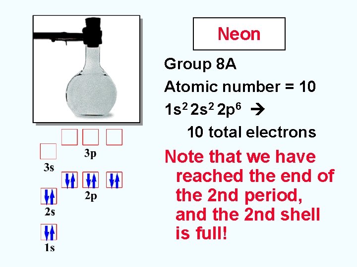 Neon Group 8 A Atomic number = 10 1 s 2 2 p 6