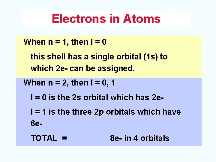 Electrons in Atoms When n = 1, then l = 0 this shell has