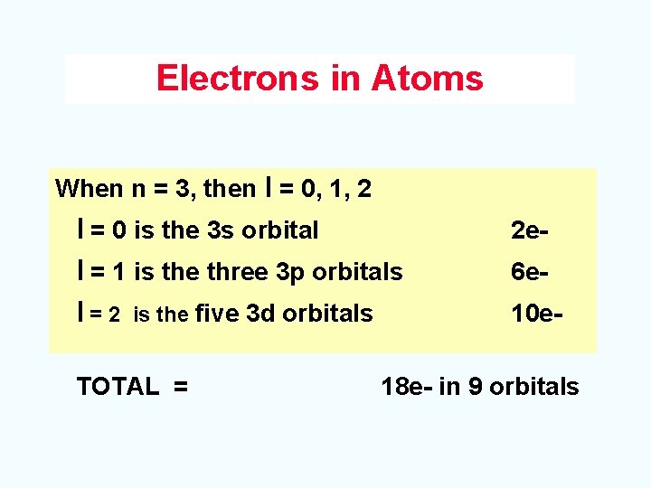 Electrons in Atoms When n = 3, then l = 0, 1, 2 l