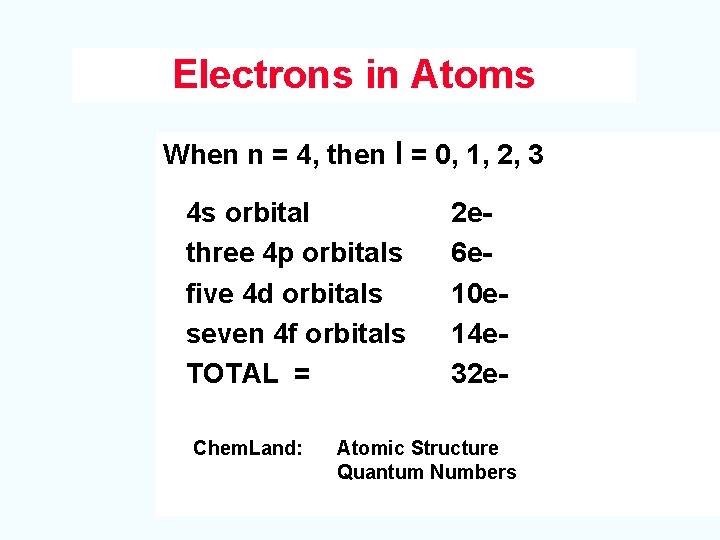 Electrons in Atoms When n = 4, then l = 0, 1, 2, 3