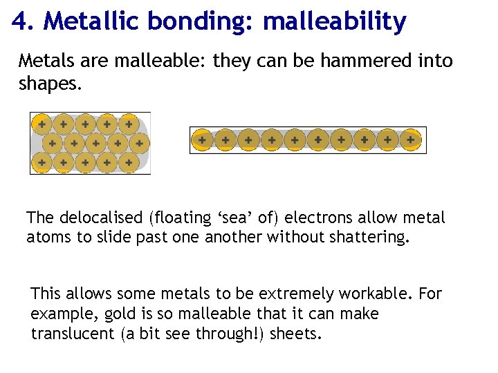 4. Metallic bonding: malleability Metals are malleable: they can be hammered into shapes. The