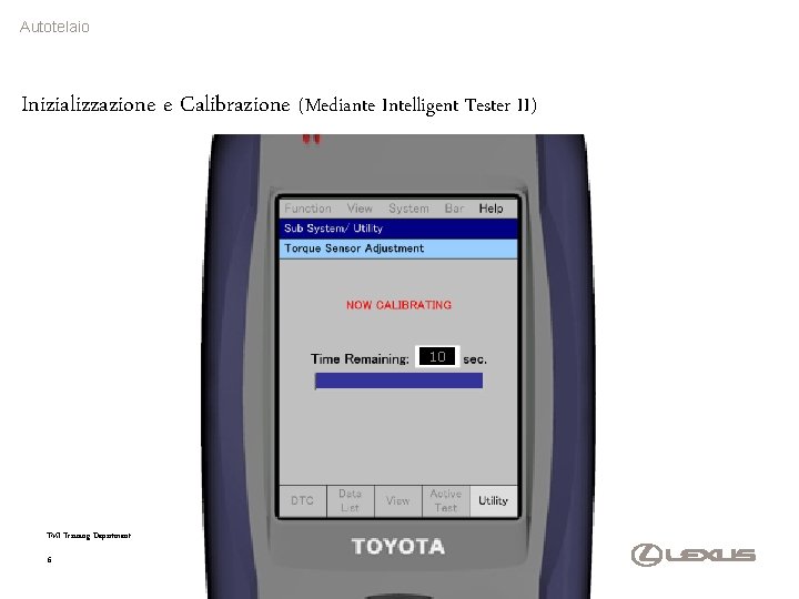 Autotelaio Inizializzazione e Calibrazione (Mediante Intelligent Tester II) 10 TMI Training Department 6 