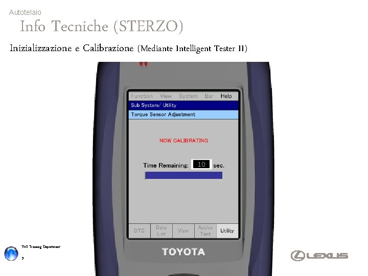 Autotelaio Info Tecniche (STERZO) Inizializzazione e Calibrazione (Mediante Intelligent Tester II) 10 TMI Training