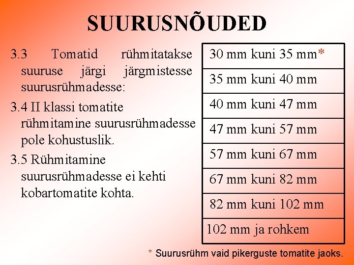 SUURUSNÕUDED 3. 3 Tomatid rühmitatakse suuruse järgi järgmistesse suurusrühmadesse: 3. 4 II klassi tomatite