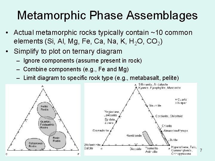 Metamorphic Phase Assemblages • Actual metamorphic rocks typically contain ~10 common elements (Si, Al,