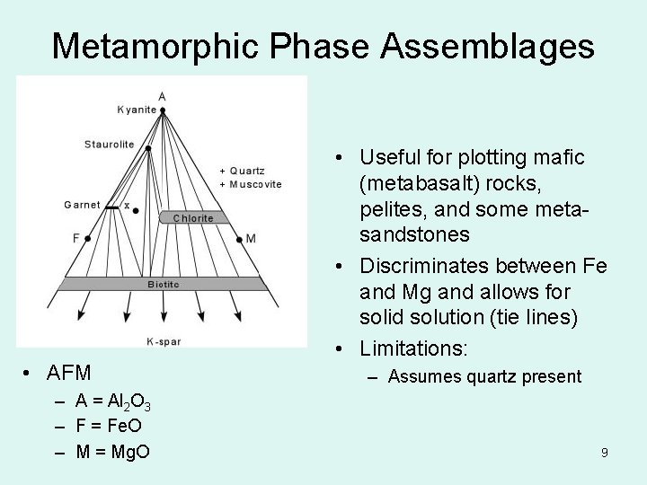 Metamorphic Phase Assemblages • AFM – A = Al 2 O 3 – F